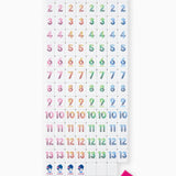 Confetti Oh My Rummi