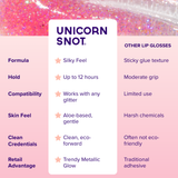 Glitter Boss | Flamingo | Glitter Lip Gloss | Holographic