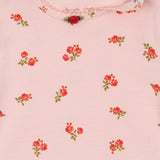 Rosa Pink Basic Body