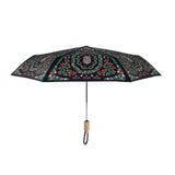 RPC- Rosette Umbrella